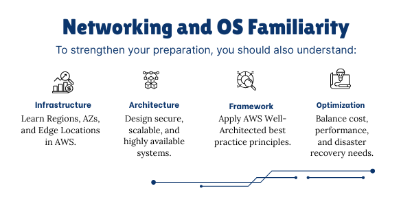 netwoking and os familiarity for aws 